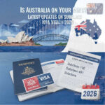 Is Australia on Your Mind? Latest Updates on Subclass 190 & 491 Visas in 2026.